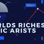 25 World'S Richest Musicians, Their Net Worth &Amp;Amp; Source Of Wealth, Yours Truly, News, June 8, 2023