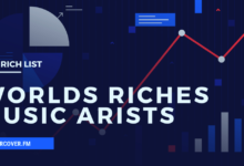 25 World'S Richest Musicians, Their Net Worth &Amp; Source Of Wealth, Yours Truly, Articles, February 23, 2024