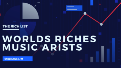 25 World'S Richest Musicians, Their Net Worth &Amp; Source Of Wealth, Yours Truly, Mariah Carey, January 30, 2023