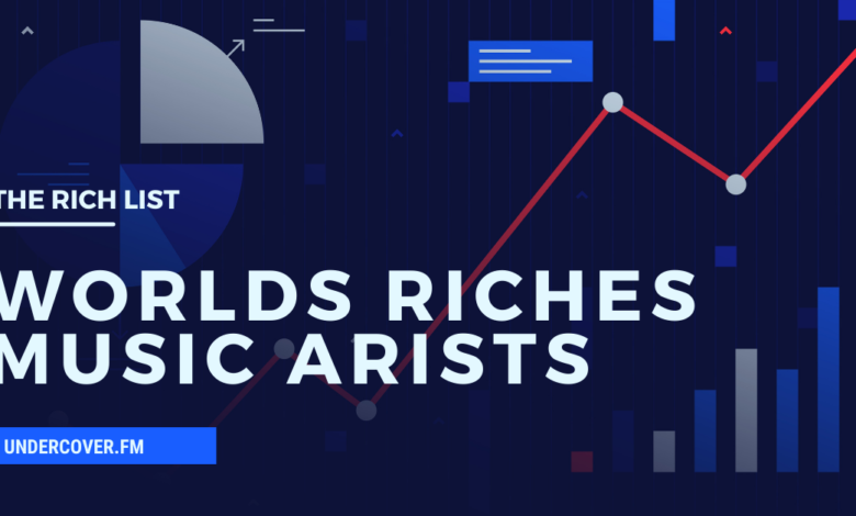 25 World'S Richest Musicians, Their Net Worth &Amp; Source Of Wealth, Yours Truly, Articles, October 4, 2022