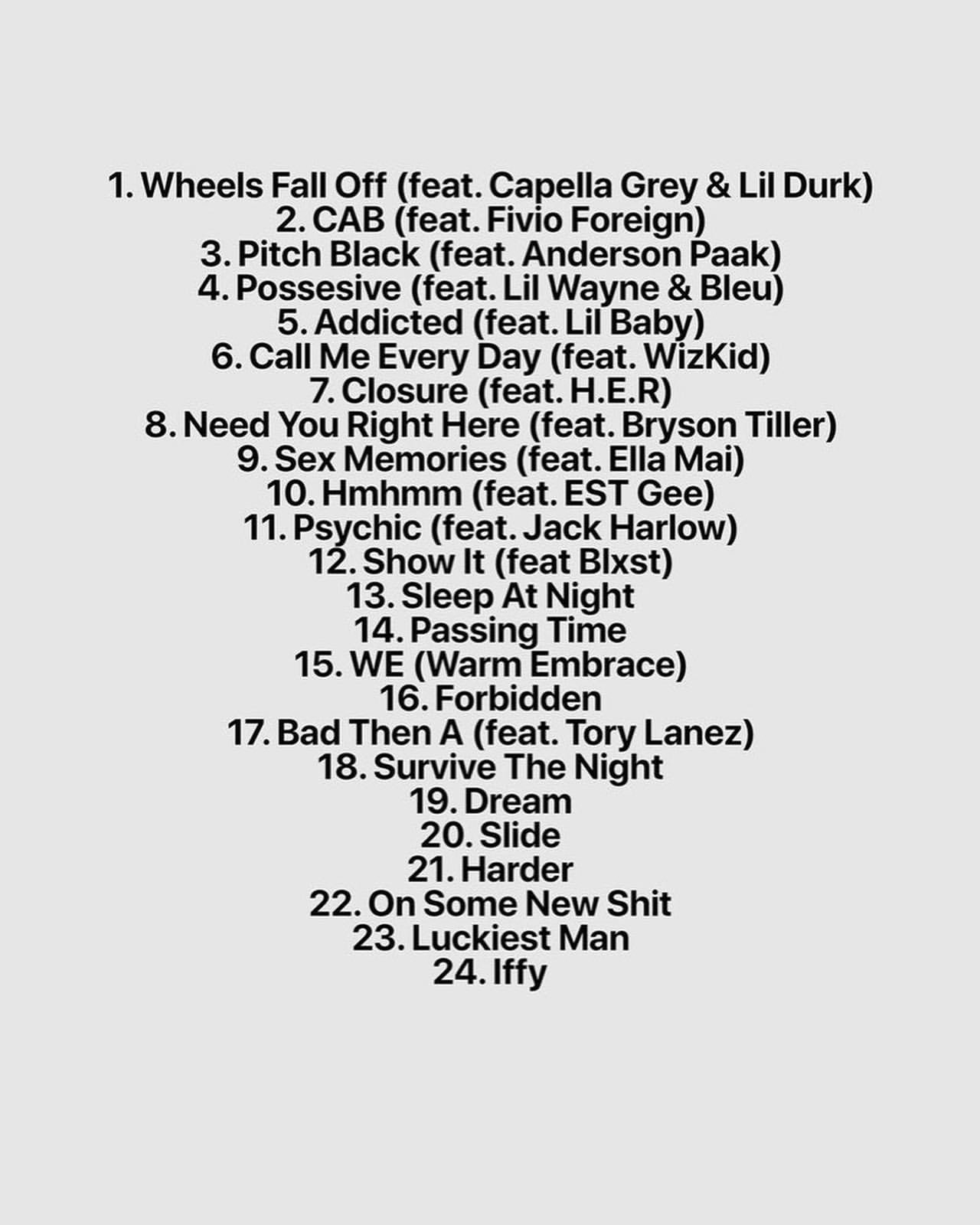 Chris Brown Announces The Tracklist For &Quot;Breezy&Quot;, Yours Truly, News, August 17, 2022