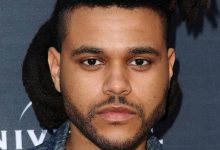 The Weeknd Teams Up With Universal Studios For &Quot;After Hours&Quot; –Inspired Haunted Houses, Yours Truly, News, June 8, 2023