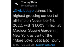 Wizkid'S Msg Concert Ticket Sales Revenue Has Been Disclosed, Yours Truly, News, January 28, 2023