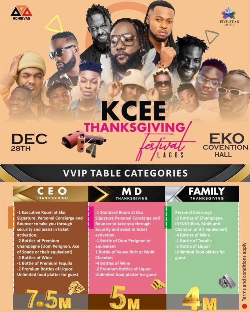 Kcee Unveils New Single, &Quot;Thanksgiving&Quot; Featuring Okwesili Eze Group, Yours Truly, News, April 2, 2023