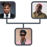 Blaqbonez Drag Ruger &Amp;Amp; Benson Following Ruger'S Plea To Experience Heartbreak, Yours Truly, Artists, May 29, 2023