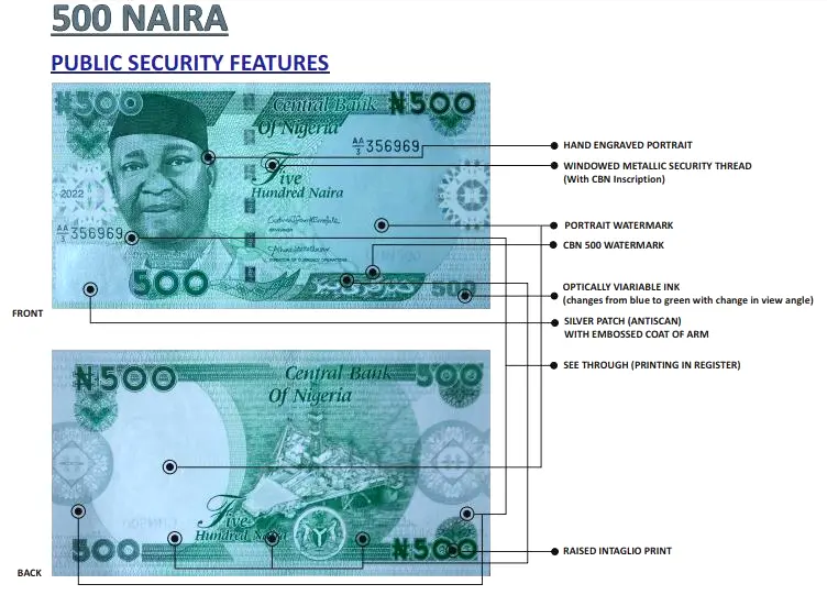 The Cbn Highlights The Security Characteristics Of The New Naira Notes, Yours Truly, News, June 8, 2023