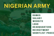 Nigerian Army: Ranks, Salary, Website, Logo, Headquarters, Recruitment &Amp; Shortlist Process, Yours Truly, Articles, April 26, 2024