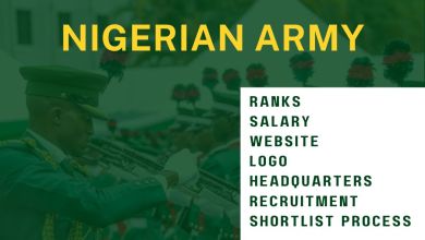Nigerian Army: Ranks, Salary, Website, Logo, Headquarters, Recruitment &Amp; Shortlist Process, Yours Truly, The Nigerian Army, November 29, 2023