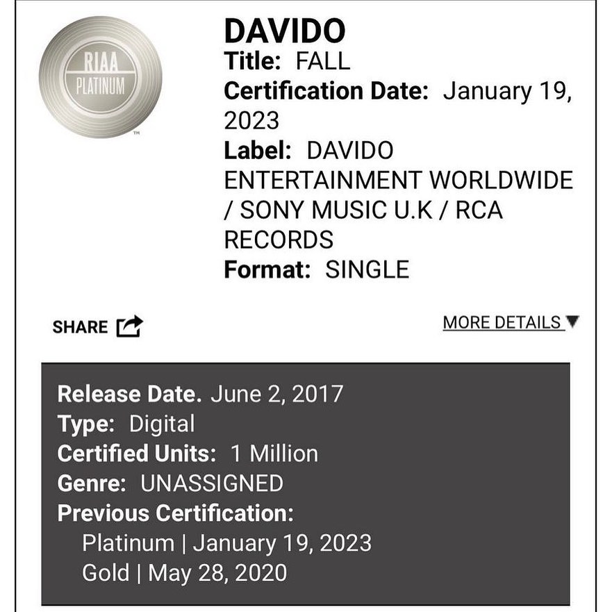 Davido Joins Wizkid &Amp; Ckay To Bag Riaa Platinum Certification, Yours Truly, News, April 2, 2023