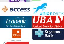 Top Nigerian Banks Based On Popularity, Yours Truly, Tips, May 29, 2023