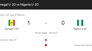 Nigeria'S Flying Eagles Suffer Disappointing 1-0 Loss To Senegal In U-20 Africa Cup Of Nations Opener, Yours Truly, Afcon, February 24, 2024