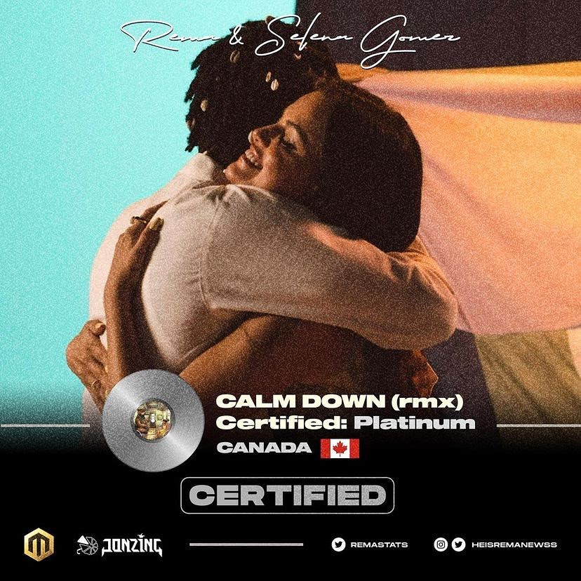 Rema'S 'Calm Down' Receive Huge Honours In Uk And Canada, Yours Truly, News, March 20, 2023