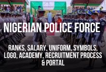 Nigerian Police Force: Ranks, Salary, Uniform, Symbols, Logo, Academy, Recruitment Process &Amp; Portal, Yours Truly, Articles, November 28, 2023