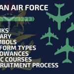 Nigerian Air Force: Ranks, Salary, Symbols, Uniform Types, Allowances, Dssc Courses &Amp; Recruitment Process, Yours Truly, Articles, February 24, 2024