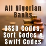 All Nigerian Banks Ussd Codes, Sort Codes &Amp;Amp; Swift Codes, Yours Truly, Tips, November 29, 2023