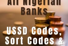All Nigerian Banks Ussd Codes, Sort Codes &Amp; Swift Codes, Yours Truly, Tips, April 2, 2023