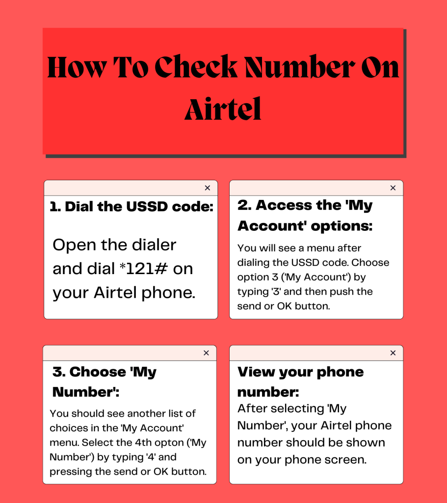 How To Check Number On Airtel In Nigeria, Yours Truly, Articles, April 28, 2024