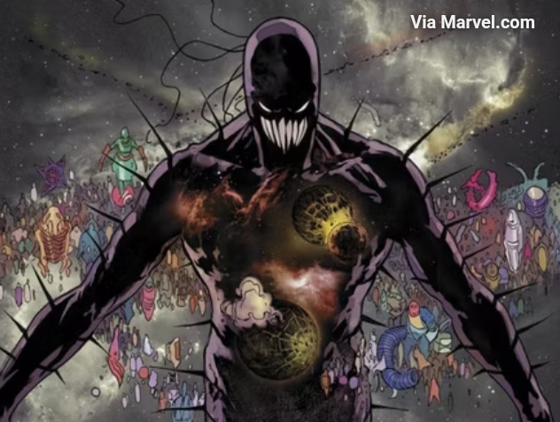 25 Marvel'S Most Powerful Characters, Yours Truly, Articles, April 28, 2024