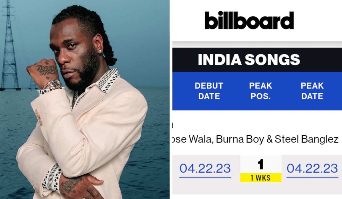 Burna Boy Becomes First African Artist To Top India'S Music Charts, Yours Truly, News, May 3, 2024