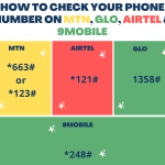 How To Check Your Phone Number On Mtn, Glo, Airtel &Amp;Amp; 9Mobile