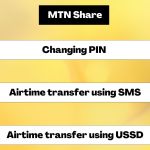 Mtn Share: How To Transfer Airtime On Mtn, Yours Truly, News, March 2, 2024