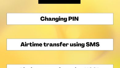 Mtn Share: How To Transfer Airtime On Mtn, Yours Truly, Mtn, May 6, 2024