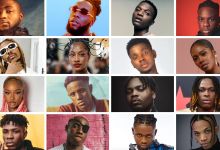 Top 20 Nigerian Music Artists, Yours Truly, Articles, November 29, 2023