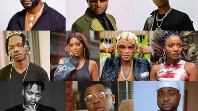 Top 10 Yoruba Musicians In Nigeria, Yours Truly, Naira Marley, May 28, 2023