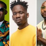 Small Doctor Claims Mr. Eazi Is Richer Than Davido, Sparks Online Debate, Yours Truly, News, December 4, 2023