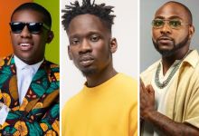 Small Doctor Claims Mr. Eazi Is Richer Than Davido, Sparks Online Debate, Yours Truly, News, September 30, 2023