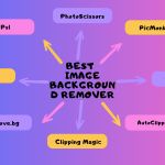 Best 10 Image Background Remover, Yours Truly, Tips, September 26, 2023