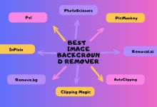 Best 10 Image Background Remover, Yours Truly, Tips, October 3, 2023