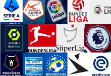Top 15 European Leagues, Yours Truly, Articles, November 28, 2023