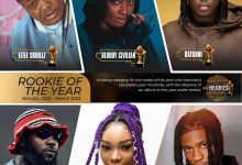 Odumodublvck, Bayanni, Khaid, Odumodublvck And Others Bag Headies Award Rookie Nominations, Yours Truly, News, September 26, 2023