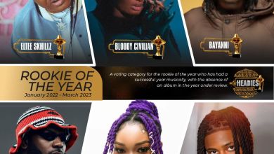 Odumodublvck, Bayanni, Khaid, Odumodublvck And Others Bag Headies Award Rookie Nominations, Yours Truly, Bayanni, February 24, 2024