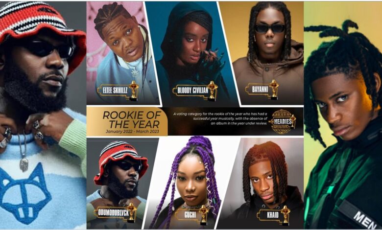 Headies ‘Rookie Of The Year’ Nominees Odumodublvck, Khaid Trade Words Over Who Is More Deserving In Social Media Exchange, Yours Truly, News, February 28, 2024