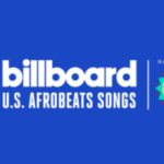 Burna Boy, Rema, Tems, Others Rank As Billboard Lists Top Afrobeats Artists &Amp; Songs For Year-End 2023, Yours Truly, News, March 4, 2024