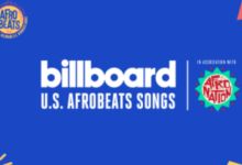 Burna Boy, Rema, Tems, Others Rank As Billboard Lists Top Afrobeats Artists &Amp; Songs For Year-End 2023, Yours Truly, News, May 2, 2024