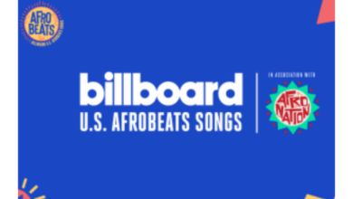 Burna Boy, Rema, Tems, Others Rank As Billboard Lists Top Afrobeats Artists &Amp; Songs For Year-End 2023, Yours Truly, Tems, November 30, 2023