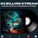 Davido’s ‘Timeless’ Hits New Heights; Surpasses 1 Billion Streams 4 Months After Release, Yours Truly, News, March 2, 2024