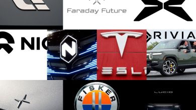 Best 10 100% Pure Electric Vehicle Brands, Yours Truly, Fisker, May 19, 2024