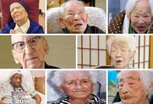 15 Oldest People That Ever Lived, Yours Truly, Articles, October 4, 2023