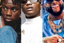 The 2023 Vma Nominations Include Rema, Davido, Burna Boy, Wizkid, And Ayra Starr, Yours Truly, News, March 3, 2024