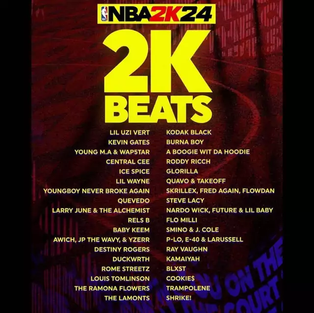 Burna Boy Makes List Of Selected Artistes For Nba 2K24 Soundtrack; Becomes Only Afrobeats Star To Be Featured, Yours Truly, News, April 28, 2024