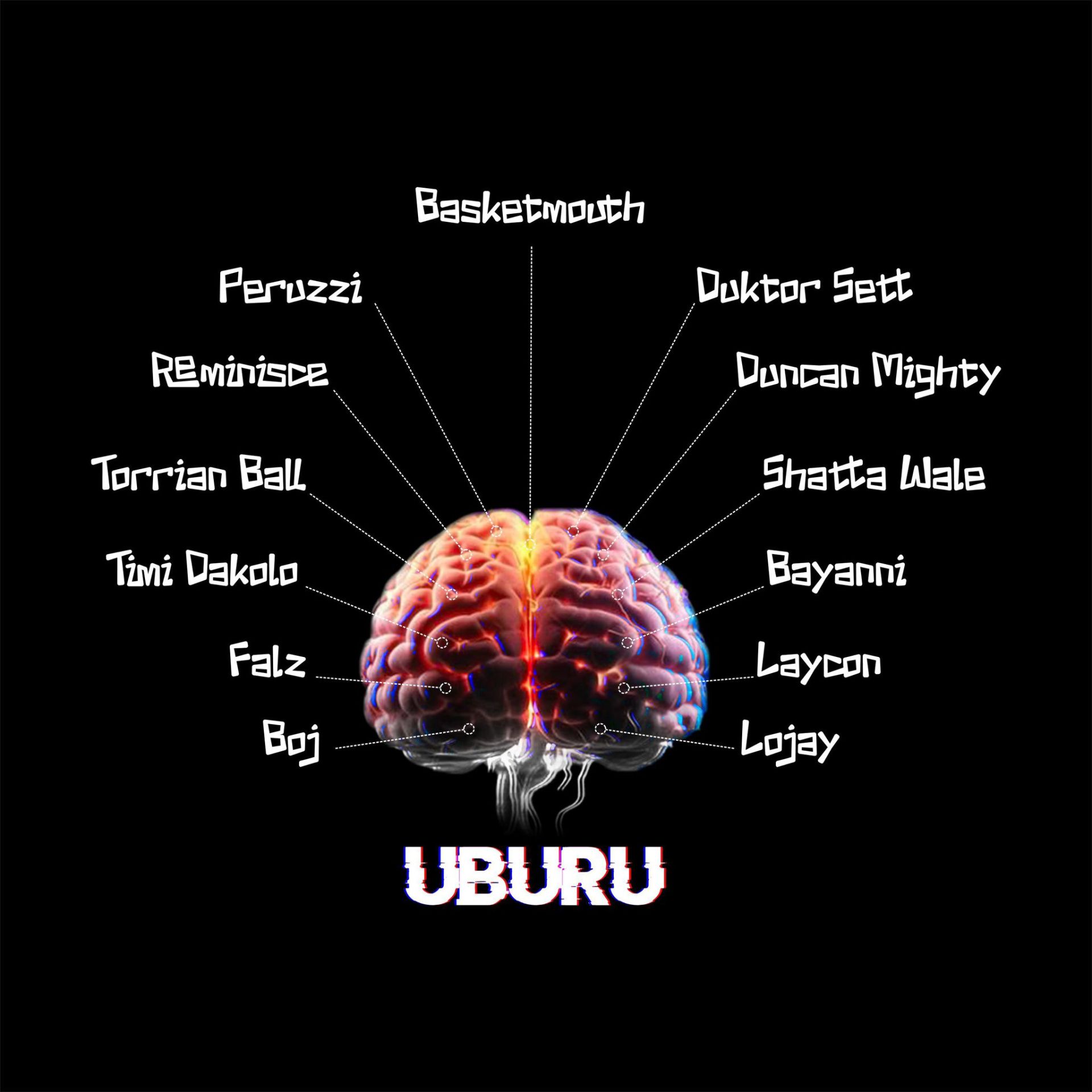 Basketmouth Unveils New Album ‘Uburu’ with Star-Studded Lineup and Special Guest Shatta Wale