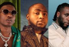 Nigerian Artists Expected To Feature In Grammy'S Nominees List, Yours Truly, News, March 2, 2024