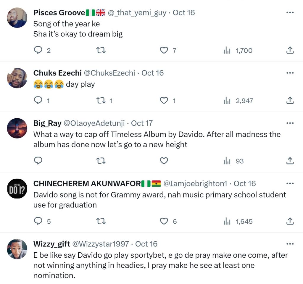 Davido'S 'Timeless' Album Submitted For The 2024 Grammy Award Consideration, Yours Truly, News, May 3, 2024