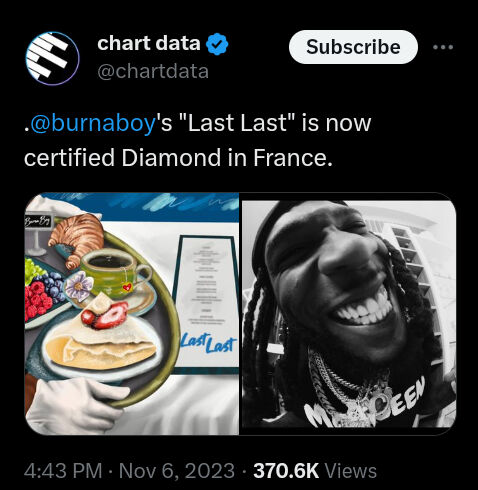 Burna Boy'S &Quot;Last Last&Quot; Receives A Diamond Certification In France, Yours Truly, News, April 29, 2024