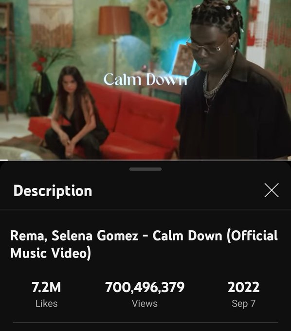 Rema'S &Quot;Calm Down&Quot; Garners Over 700 Million Youtube Views, Yours Truly, News, April 28, 2024