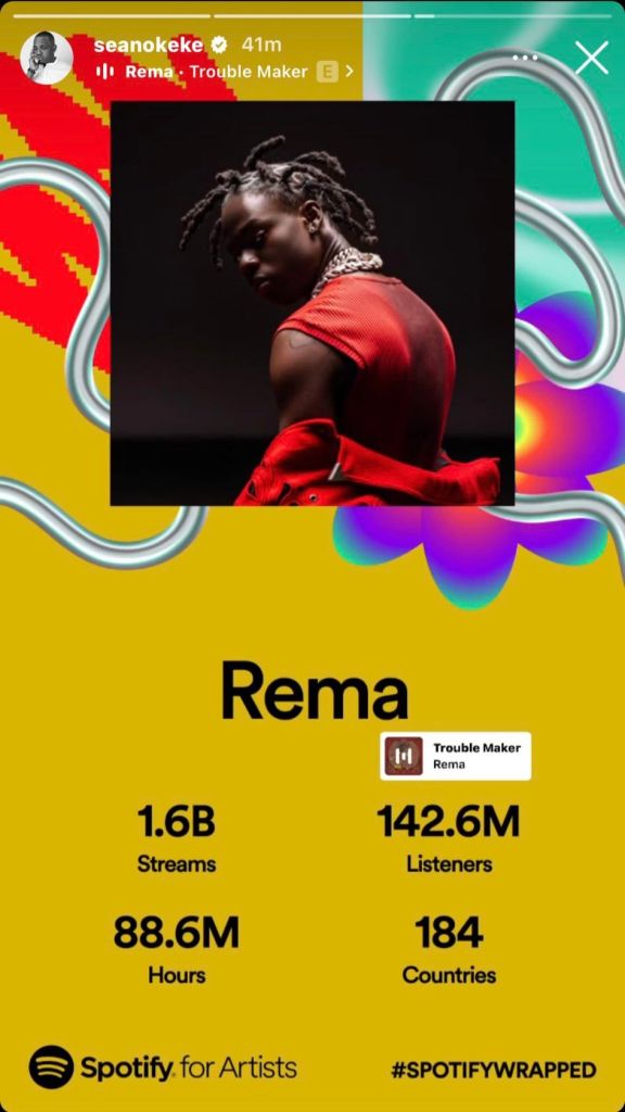 Rema Shares Health Concerns; Reveals He Won'T Be Performing Anywhere In December, Yours Truly, News, March 2, 2024